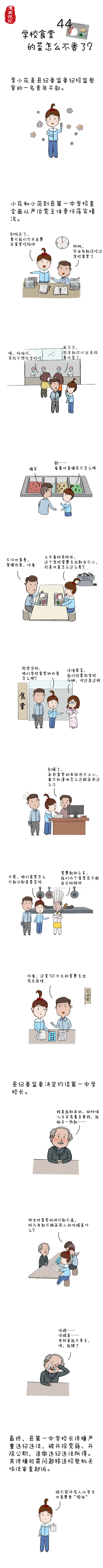 漫画说纪 _ 学校食堂的菜怎么不香了————要闻——中央纪委国家监委网站.png