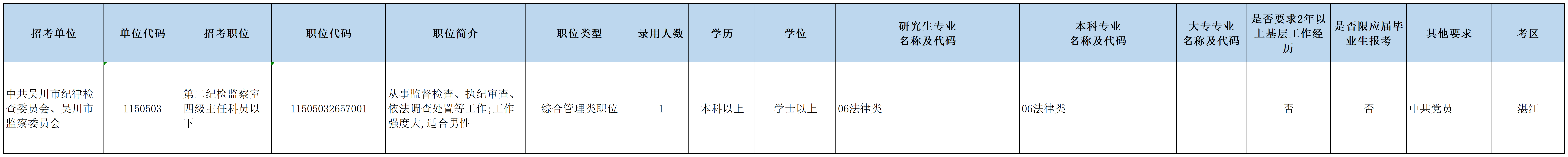 1760924448618901.png 33.png