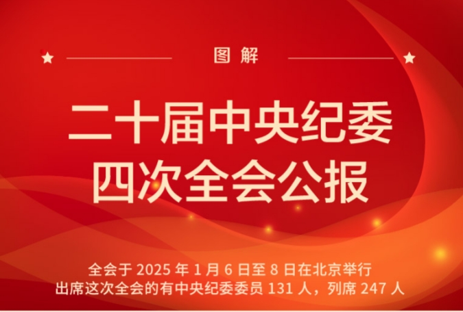 图解 | 二十届中央纪委四次全会公报